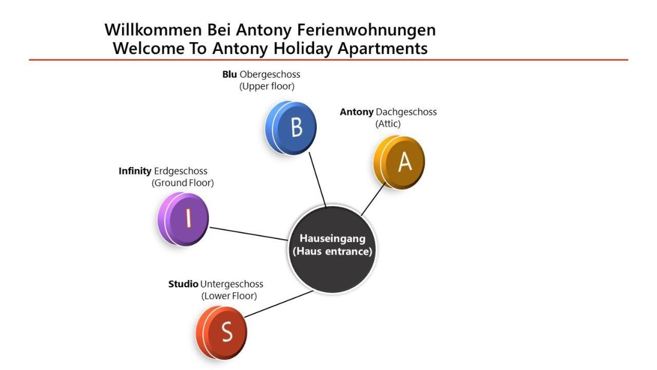 Blu Home/Ferienwohnung Ostrach Eksteriør bilde